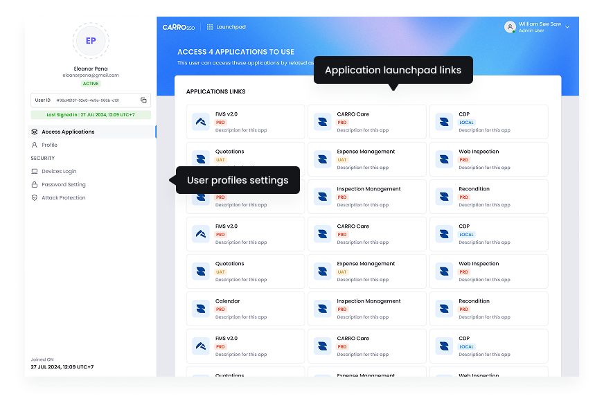 SSO Dashboard - App Users - Access Apps