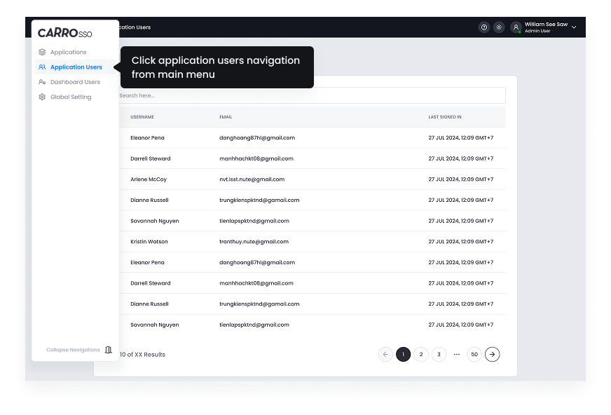 SSO Dashboard - App Users
