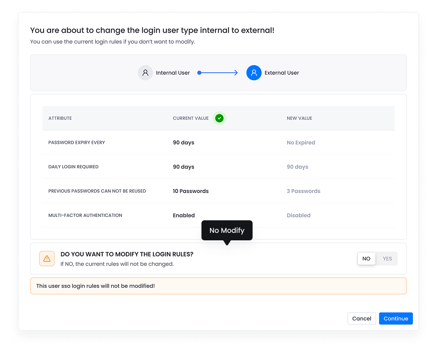 SSO Dashboard - Enable No Modify